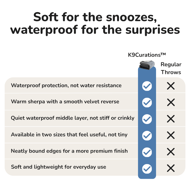K9Curations™ The Oops-Proof Throw