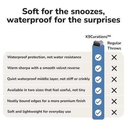 K9Curations™ The Oops-Proof Throw